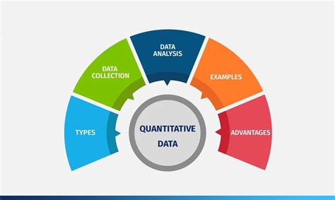  Quantitative Analysis for Business: A Colorful Journey Through Data and Decisions