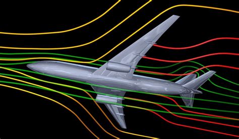  Aerodynamics of Flight: A Journey Through the Mechanics of Movement – Unveiling the Symphony of Air and Machine