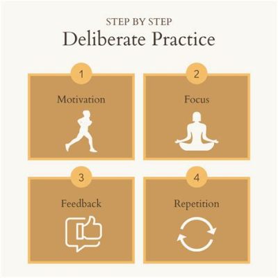  Deliberate Practice: How To Achieve Mastery In Any Skill - A Masterful Symphony Of Effort and Expertise