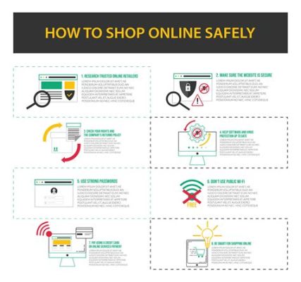 Is Nicokick a Legit Website: Unraveling the Mystery Behind Online Shopping Safety