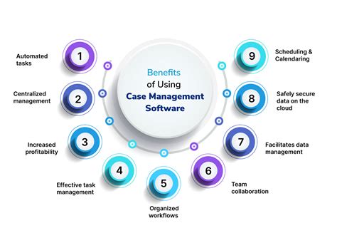 What is the Purpose of Practice-Management Software? And Why Does It Sometimes Feel Like a Digital Puppeteer?